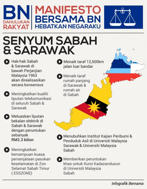 Manifesto Bn Mengukir Senyuman Untuk Sabah Dan Sarawak Utusan Borneo Online