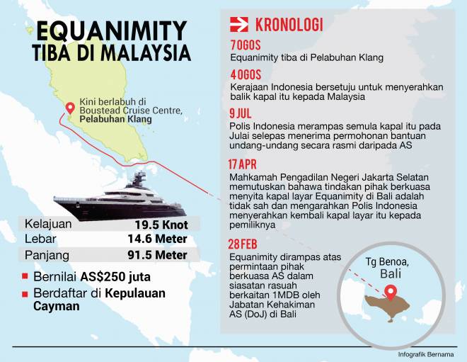 Kapal Equanimity tiba Terminal Boustead Cruise Centre Klang 